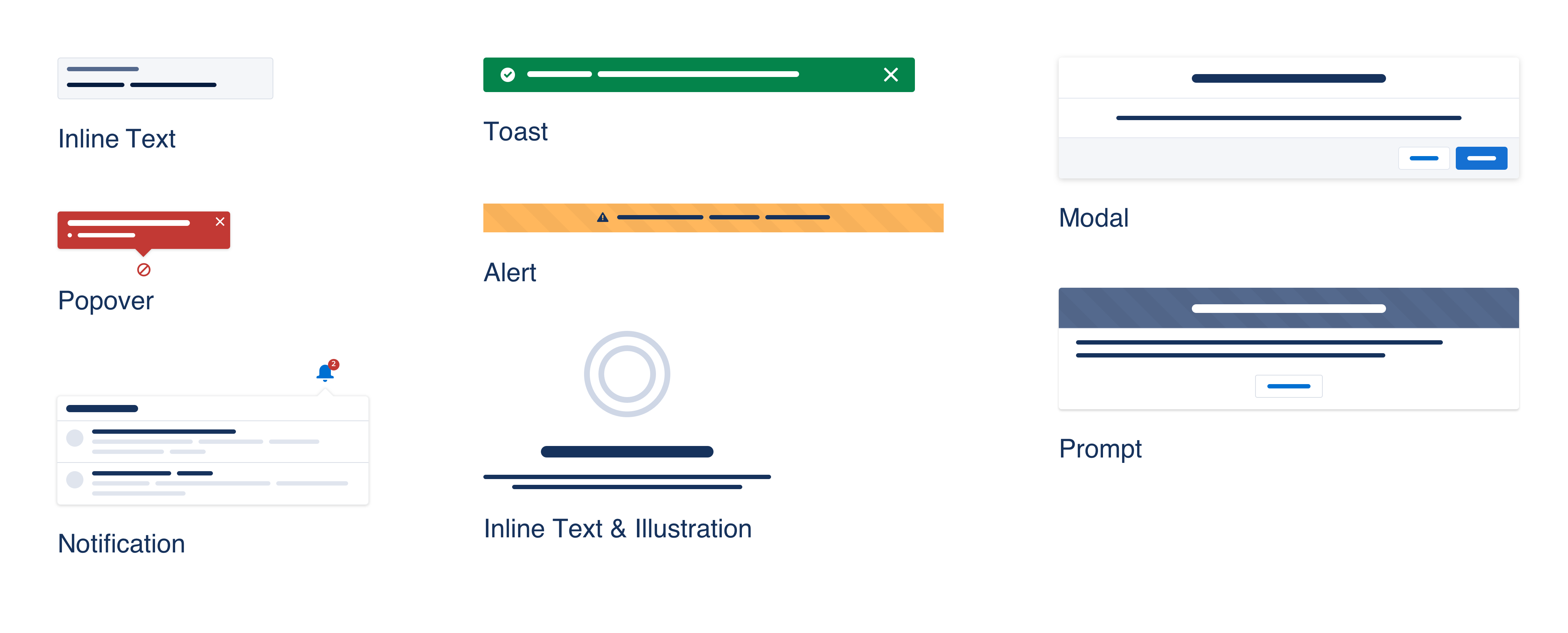 Grid of available components: Inline Text, Toast, Modal, Popover, Alert, Prompt, Notification, and Illustration & Text